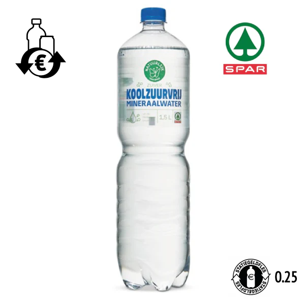 Koolzuurvrij water